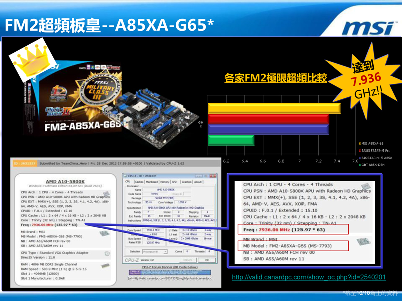 A85XA-G65.jpg - 309.02 KB