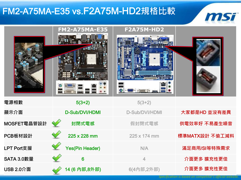 FM2-A75MA-E35.jpg - 318.81 KB