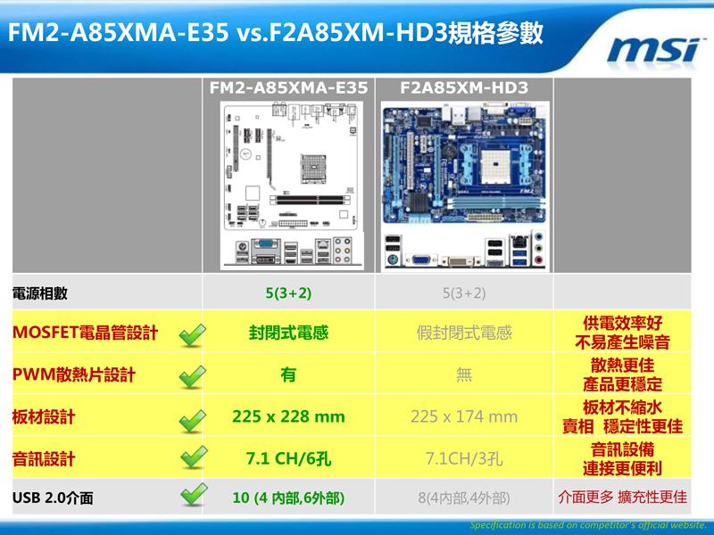 FM2-A85XMA.jpg - 286.83 KB