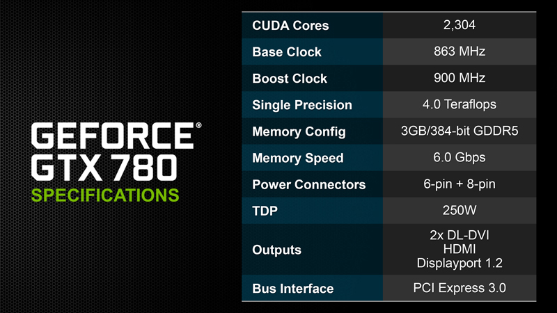 GeForce_GTX_780_770_Sales-21.jpg - 194.51 KB