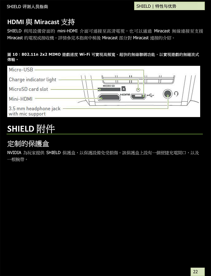 SHIELD-Guide-HK-20.jpg - 148.00 KB