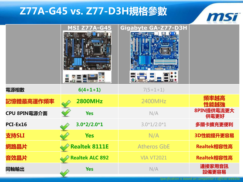 Z77A-G45.jpg - 306.32 KB